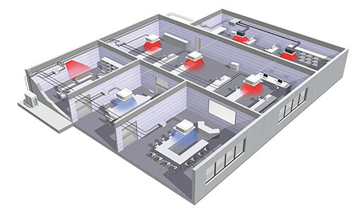 Independent control of individual zones